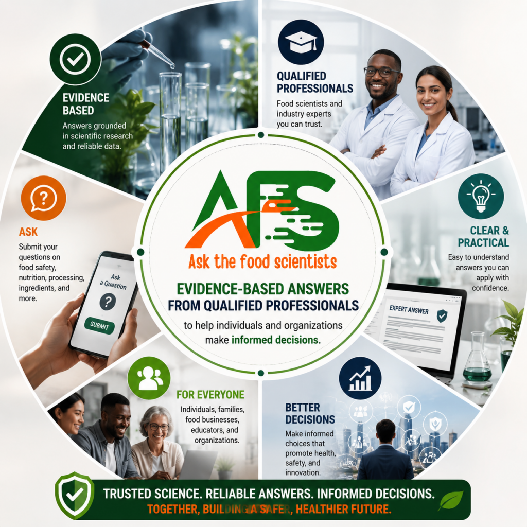 afs5