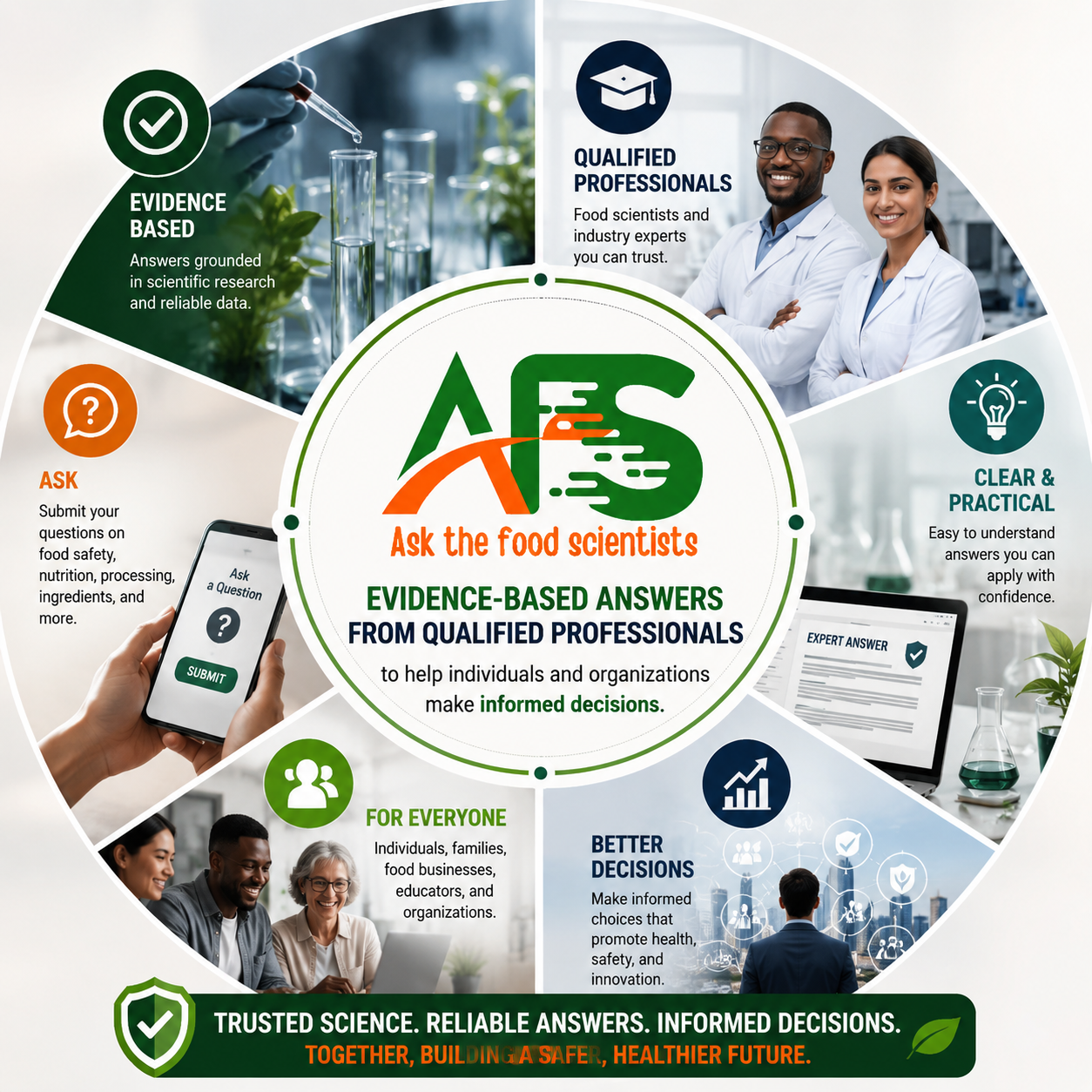 afs5